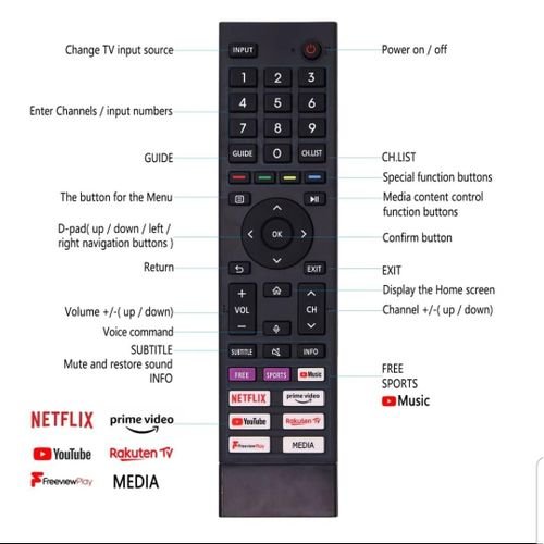 Original Hisense 4k Smart TV Remote Control