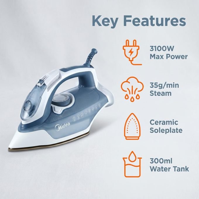 Midea High-Power Steam Iron with Ceramic Soleplate (Model: YPJ26A1W) 3100W - Grey