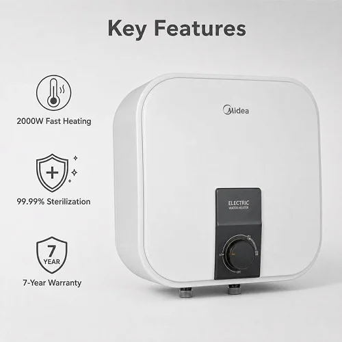 Midea D15-20VI 15L Wall-Mounted Electric Water Heater – White