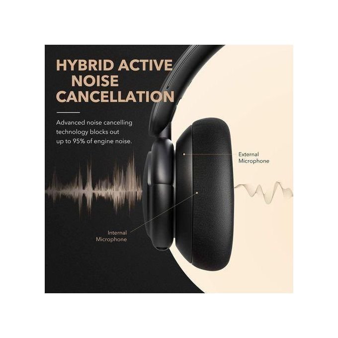 Soundcore Life Q30 Noise Cancelling Bluetooth Headphones – 40H Black