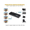 4K 1x4 HDMI Splitter