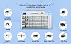 OLSENMARK Fly & Insect Killer - Powerful Fly Zapper 2x15W UV Light Tube - Electric Bug Zapper, Insect Killer, Fly Killer, Wasp Killer - Insect Killing Mesh Grid -Multi