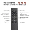 LED Ceiling Fan Lamp With Remote Control for Adjustable Lighting And Speed