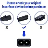 1.5M 2-Pin UK/EU Power Cable – Fused Power Cord for Desktop, Laptop, Monitor, Printer, Photocopier, Kettle Supports Up to 220V
