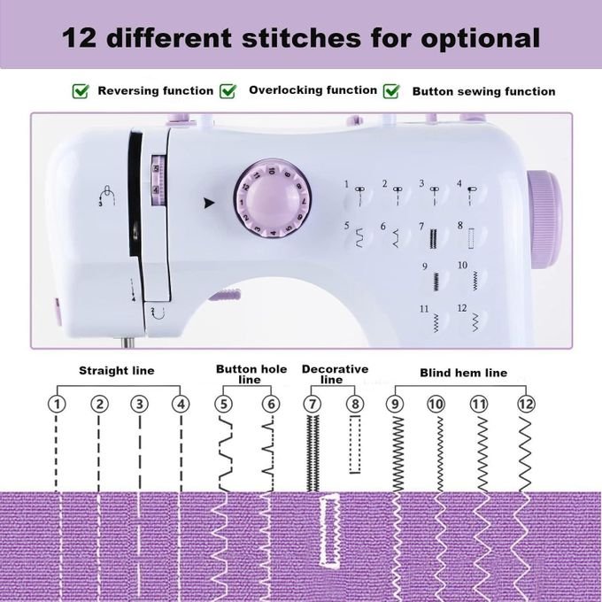 Portable Electric Mini Sewing Machine, Speed Adjustable Replaceable Foot With Pedal Craft Mending Machine 12 Built-in Stitch Patterns Easy To Use With Overlock Function- Multicolor