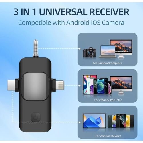 Double Wireless Lavalier Microphone For iPhone/Android Phones