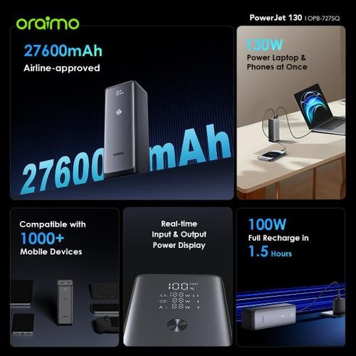 Oraimo PowerJet 130 Power Bank 27600mAh 130W