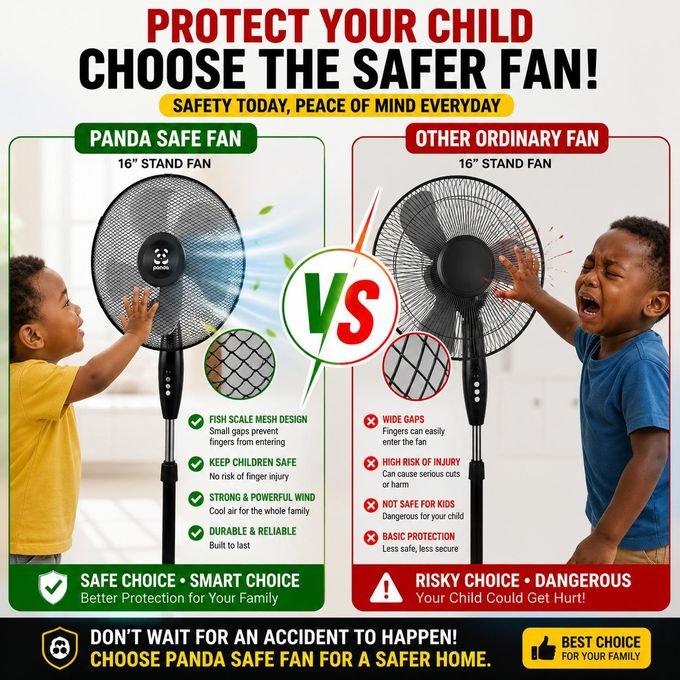 Panda 16 Inch Standing Fan – Buy 1 Get 1 Free, 3-Speed Oscillating Fan