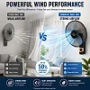 Panda 16 Inch Wall Fan – Buy 1 Get 1 Free, Strong Wind & Wide Oscillation