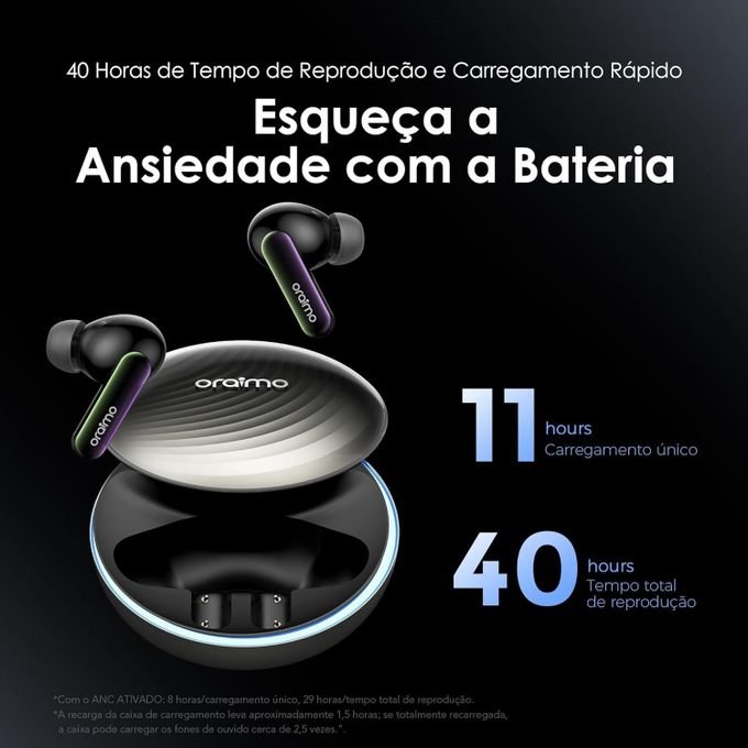 Oraimo SpaceBuds Wireless Bluetooth Earbuds – 50dB Hybrid ANC Noise Cancellation, Dark Grey