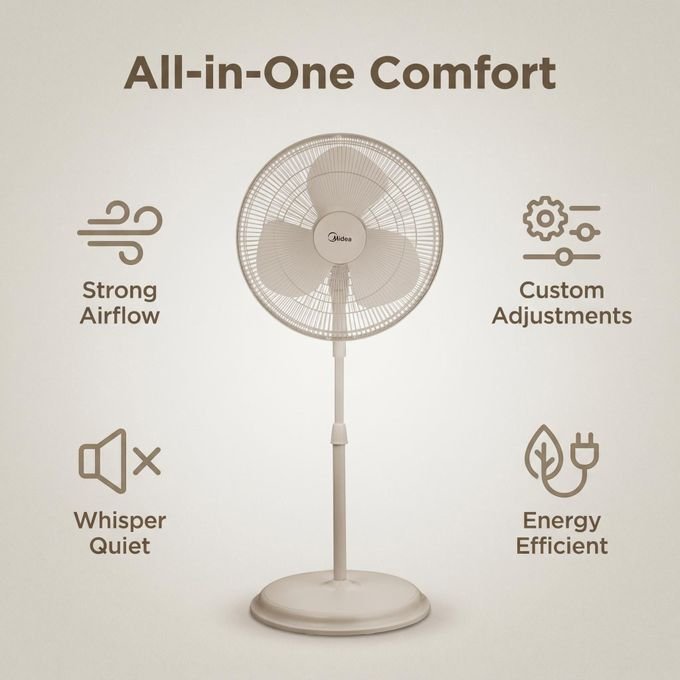 Midea 16 Inch Floor Stand Fan FS40-19M-White