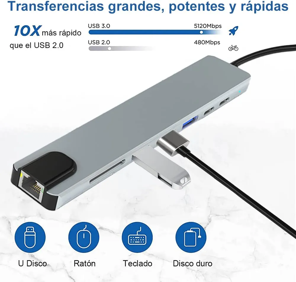 8 in 1 USB C Hub Multiport Adapter with 4K HDMI, 85W PD, USB 3.0 Ports, USB C Data Port, SD/TF Card Reader, USB C Dongle for MacBook Pro/Air and Other Type C Devices