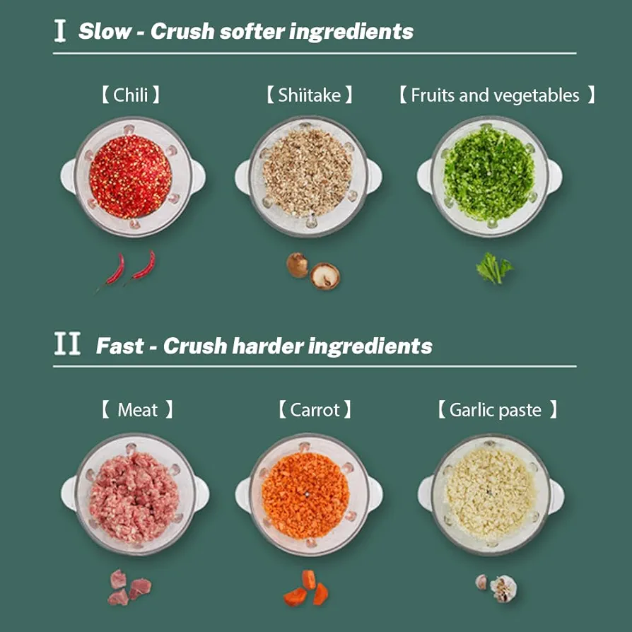 RAF 5 Liter Stainless Steel Food Processor  - silver