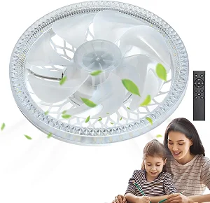 LED Ceiling Fan Bulb Light with Remote Control