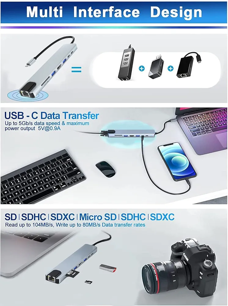 8 in 1 USB C Hub Multiport Adapter with 4K HDMI, 85W PD, USB 3.0 Ports, USB C Data Port, SD/TF Card Reader, USB C Dongle for MacBook Pro/Air and Other Type C Devices