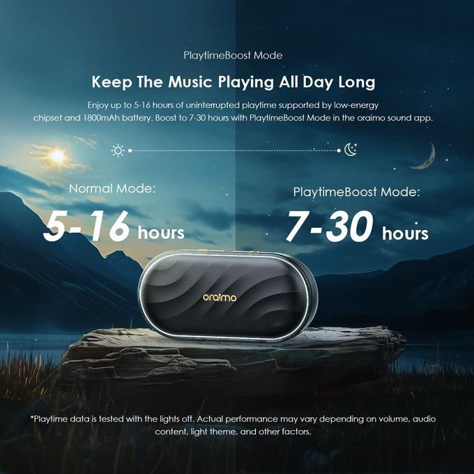 Oraimo SpaceBox Portable Bluetooth Speaker 8W with FM Radio – Wireless Speaker Black