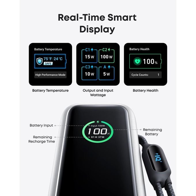 Anker Power Bank 25,000mAh 165W with 3 USB-C Ports & Retractable Cable