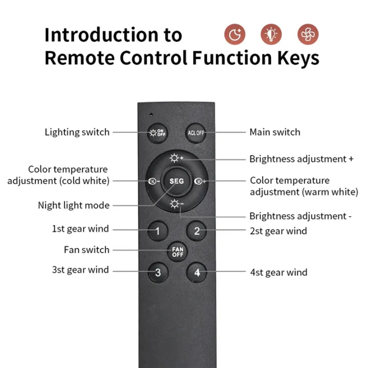 LED Ceiling Fan Lamp With Remote Control for Adjustable Lighting And Speed