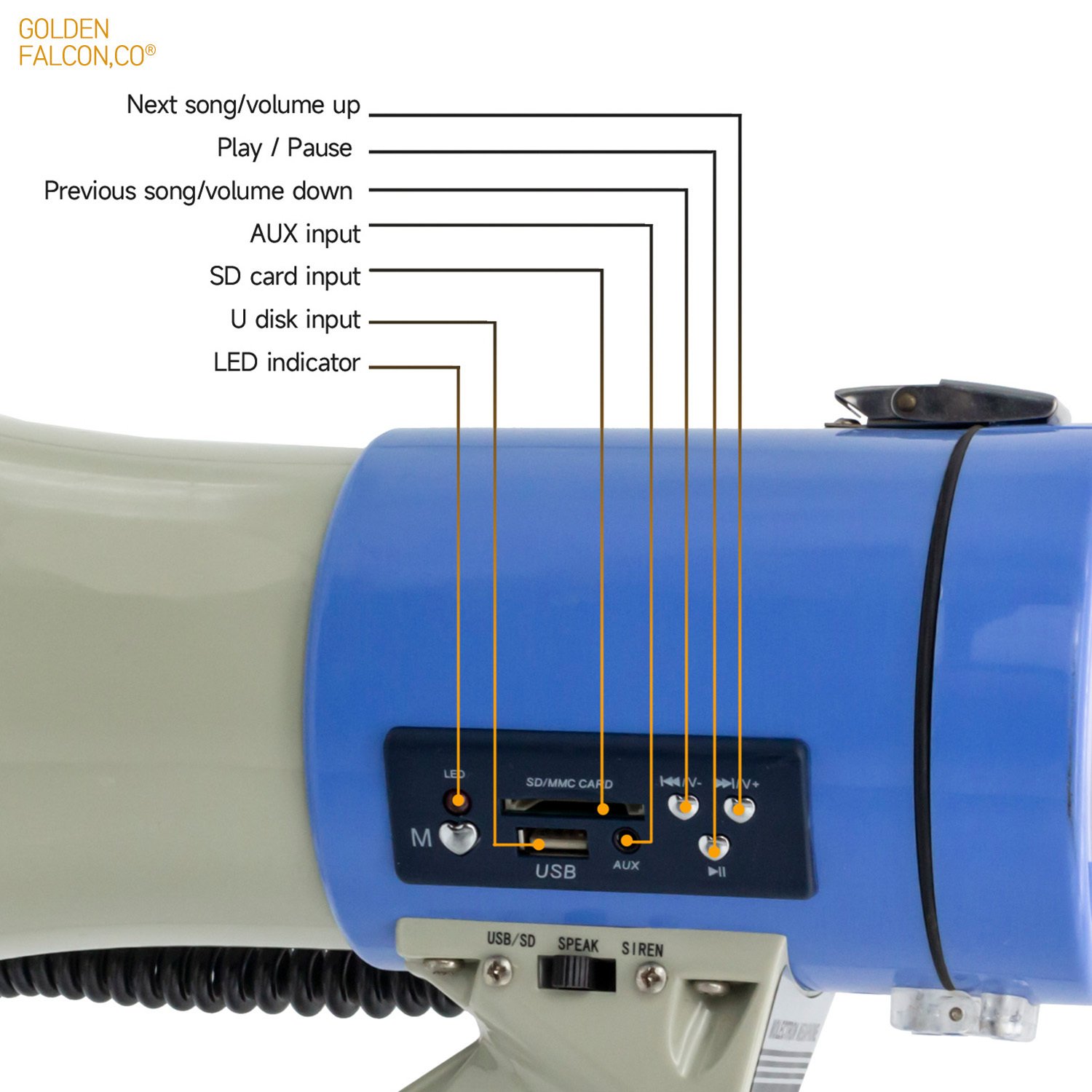 Rechargeable Handheld Megaphone with USB/SD MP3 Playback & Siren